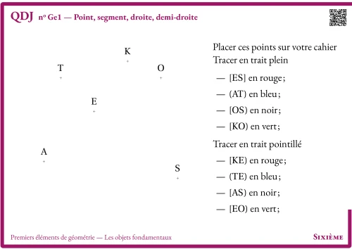 Question Du Jour --- Premiers éléments de géométrie --- Les objets fondamentaux --- Point, segment, droite, demi-droite