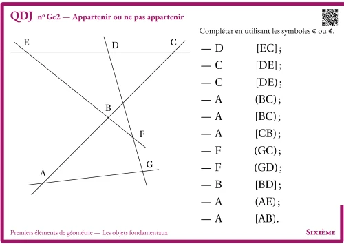 Question Du Jour --- Premiers éléments de géométrie --- Les objets fondamentaux --- Appartenir ou ne pas appartenir