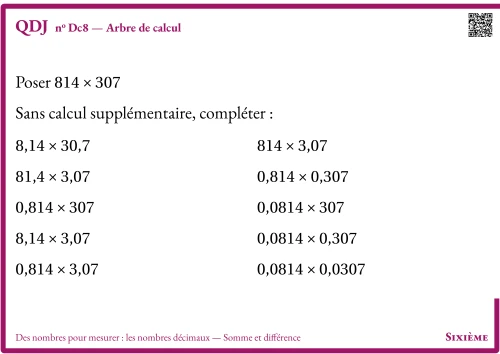 Question Du Jour --- Des nombres pour mesurer : les nombres décimaux --- Somme et différence --- Arbre de calcul