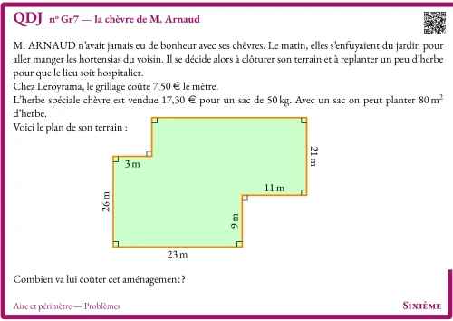 Question Du Jour --- Aire et périmètre --- Problèmes --- la chèvre de M. Arnaud